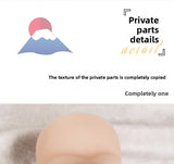 Famous Device Mold Copy Real Human Private Parts Masturbator Adult Sex Toys for Otaku Imitation Human