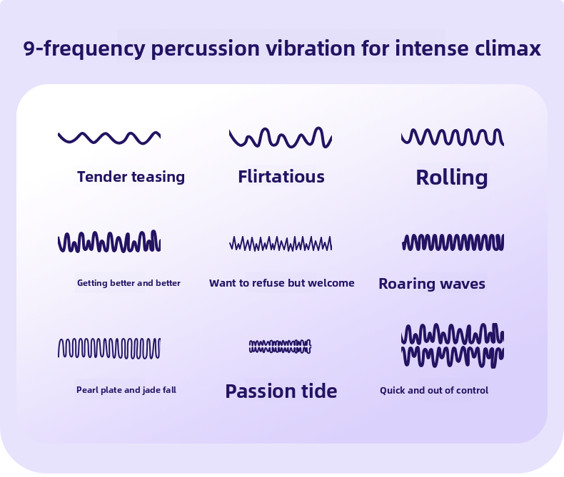 40pcs/box Sucking Vibrator Insertion Patting Masturbator Female Products Sex Toys Customization