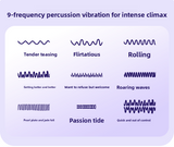 40pcs/box Sucking Vibrator Insertion Patting Masturbator Female Products Sex Toys Customization