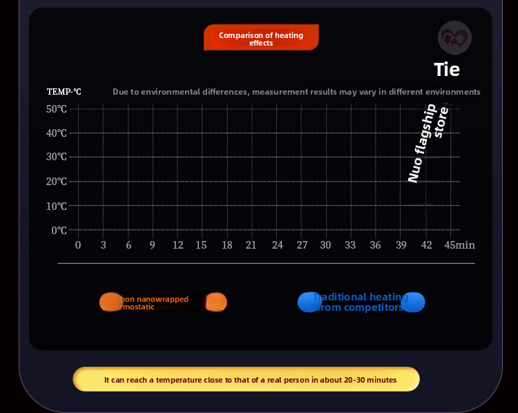 [Mobile APP Control] Half Body Fully Automatic Suction Mold Doll Realistic Male Adult Sex Toy