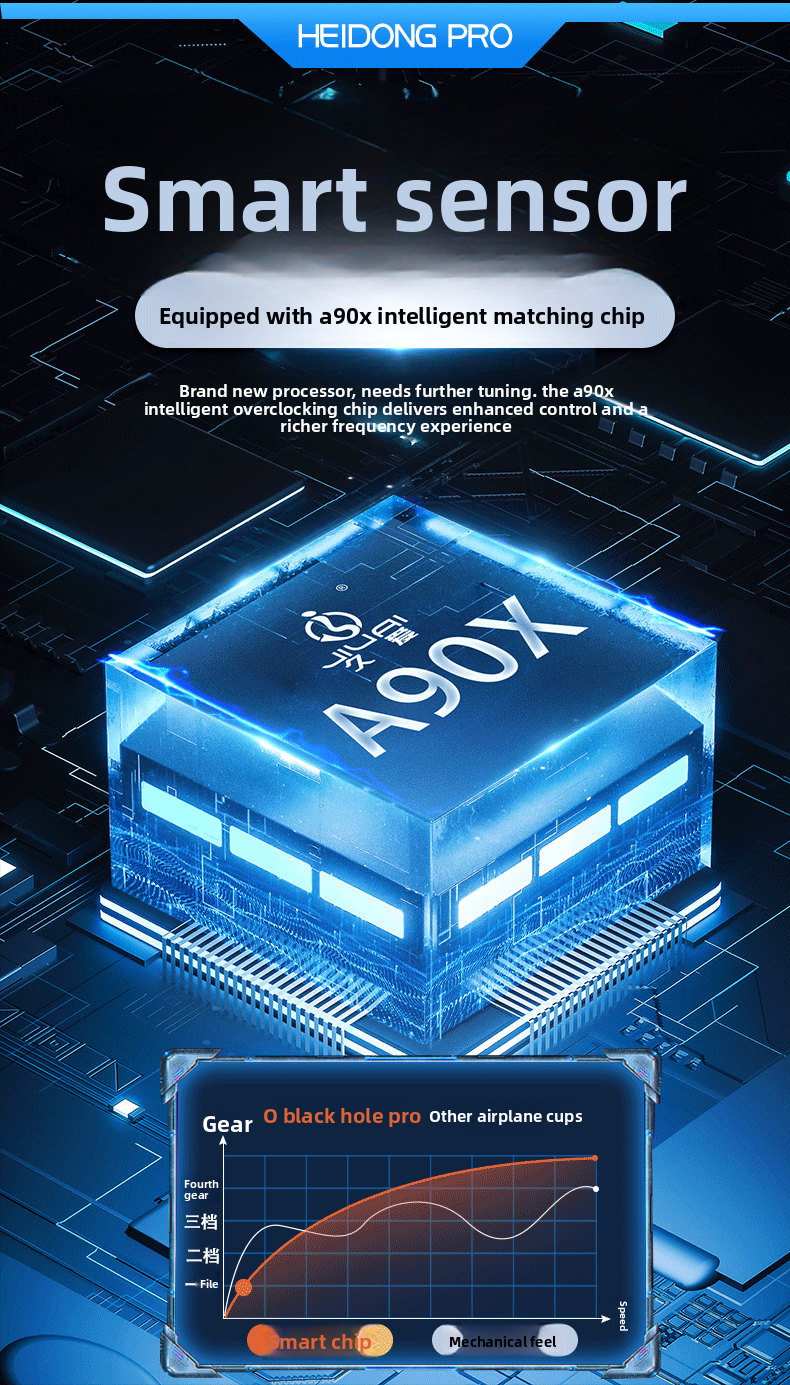 Airplane Cup Fully Automatic Intelligent Heating Telescopic Male Masturbator Clip Suction Cup Adult