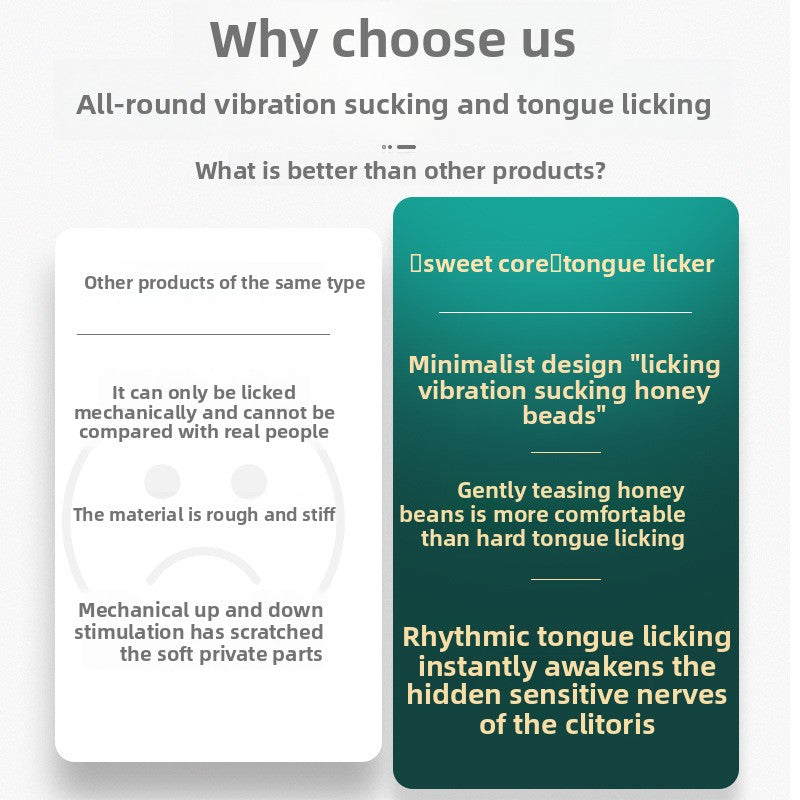 Tongue Licking Device Clitoral Stimulation Sucking Female Products Sex Toys Female Masturbator Female Orgasm Licking Device