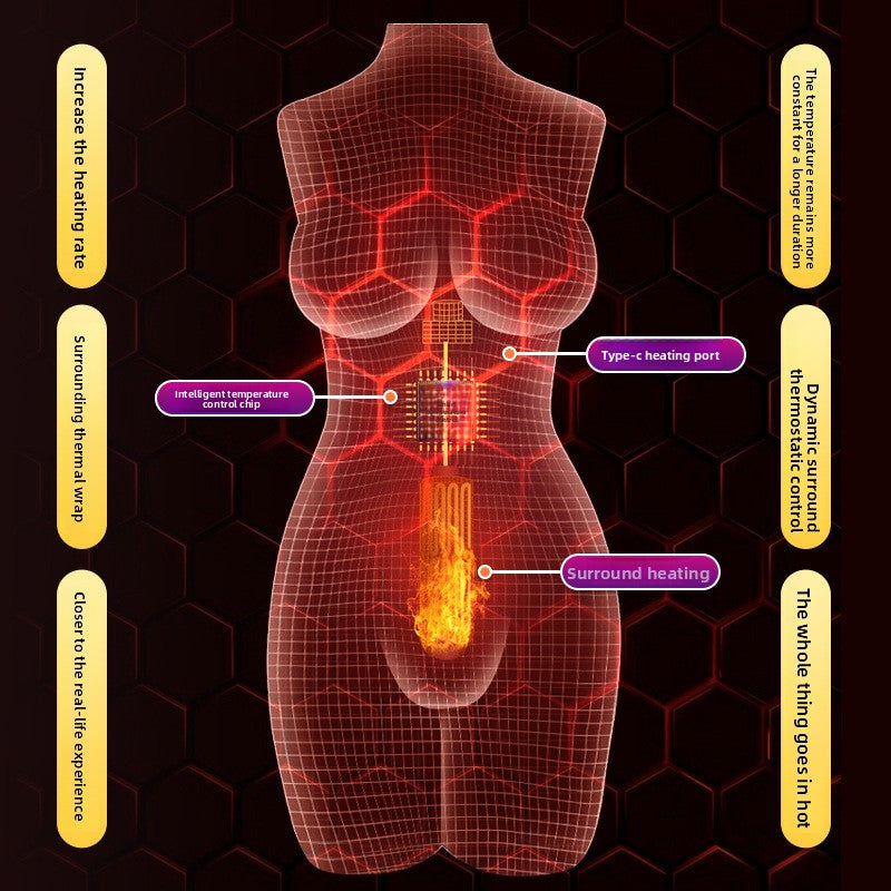 Intelligent Constant Temperature Realistic Half Body Doll Mold Realistic Replica Automatic Heating Big Butt Male Adult Sex Toy