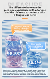 Remote Control Telescopic Heating Realistic Dildo Liquid Soft Flesh Tongue Licking Vibrating Swinging Dildo for Women