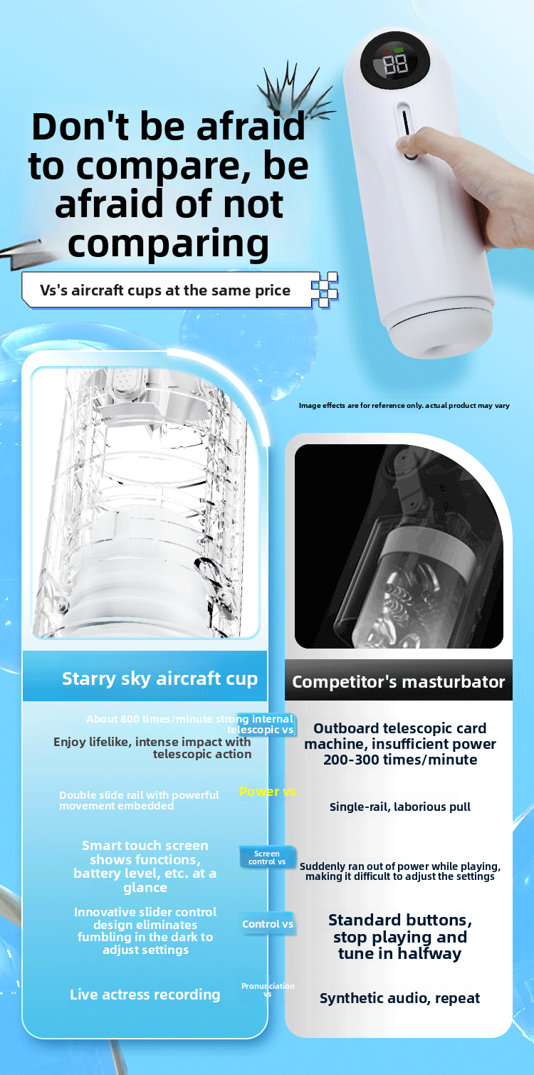 Fully Automatic Telescopic Vibrating Heating Aircraft Cup Male Masturbator Penis Exerciser Adult Sex Toys