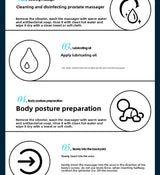 Seductive Prostate Backcourt Massager Male and Female Masturbation Orgasm Model for Adults