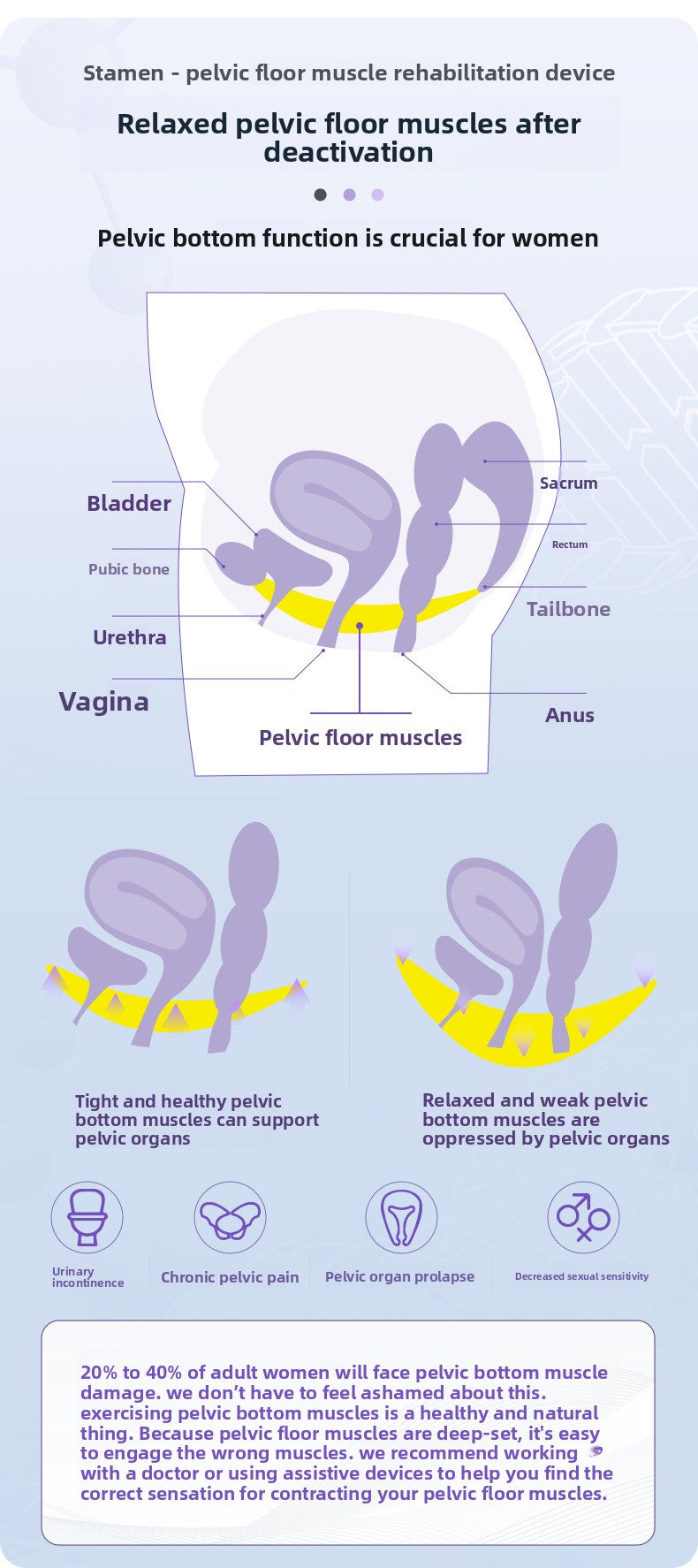 Brand Vaginal Dumbbell Pelvic Floor Muscle Trainer Kegel Ball Supplies Ball