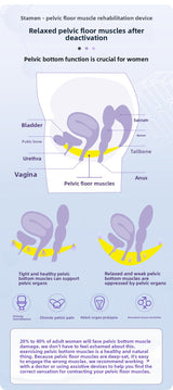 Brand Vaginal Dumbbell Pelvic Floor Muscle Trainer Kegel Ball Supplies Ball