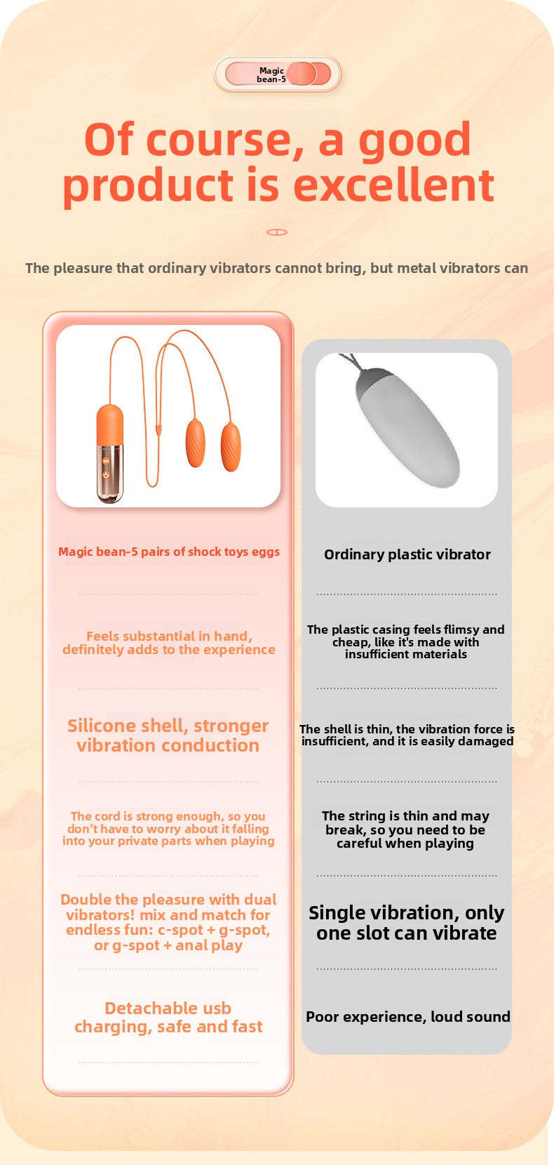 Mini Vibrator for Women, Insertable Masturbator, Silent Adult Sex Toy, Strong Vibration Orgasm Toy