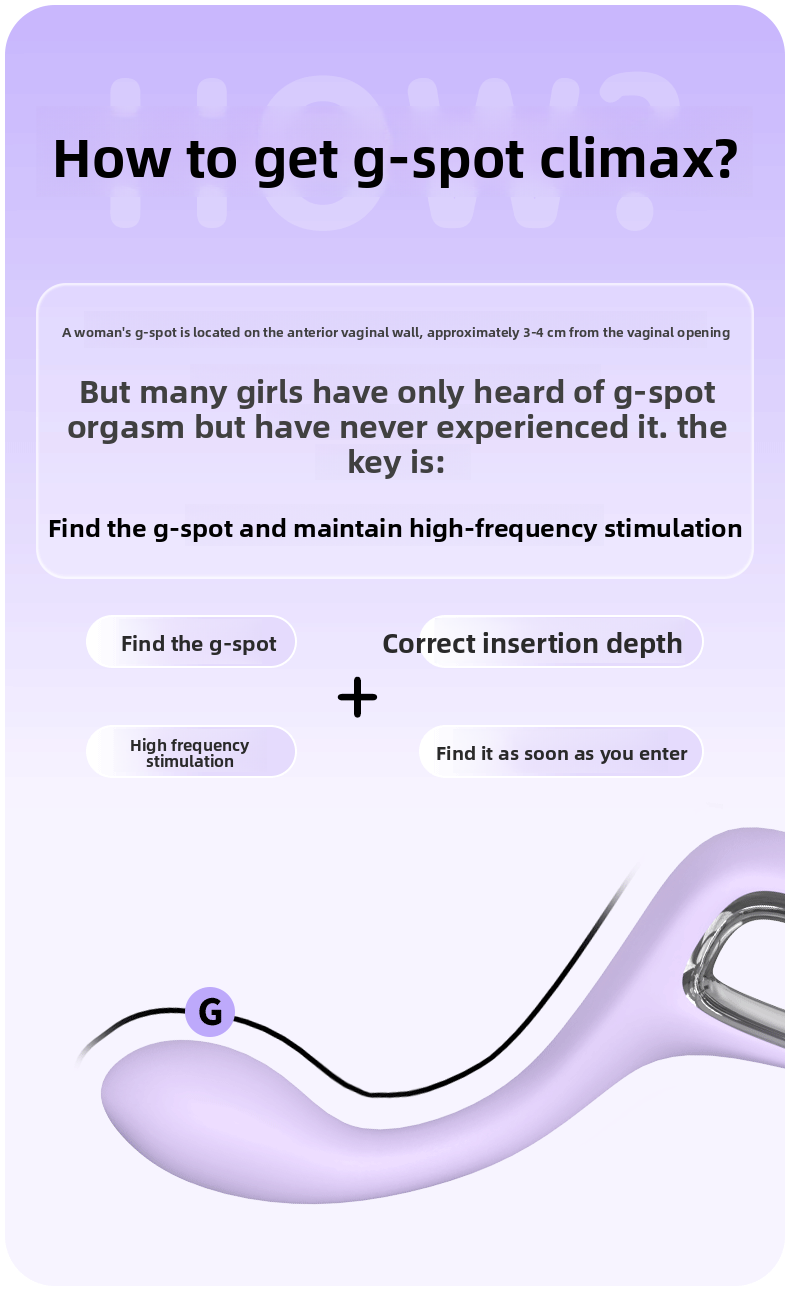 Hard Stick Body G-Spot Vibrator Sensation Enhancer Female Masturbator Sex Toys Vibrator for Women Strong Vibration