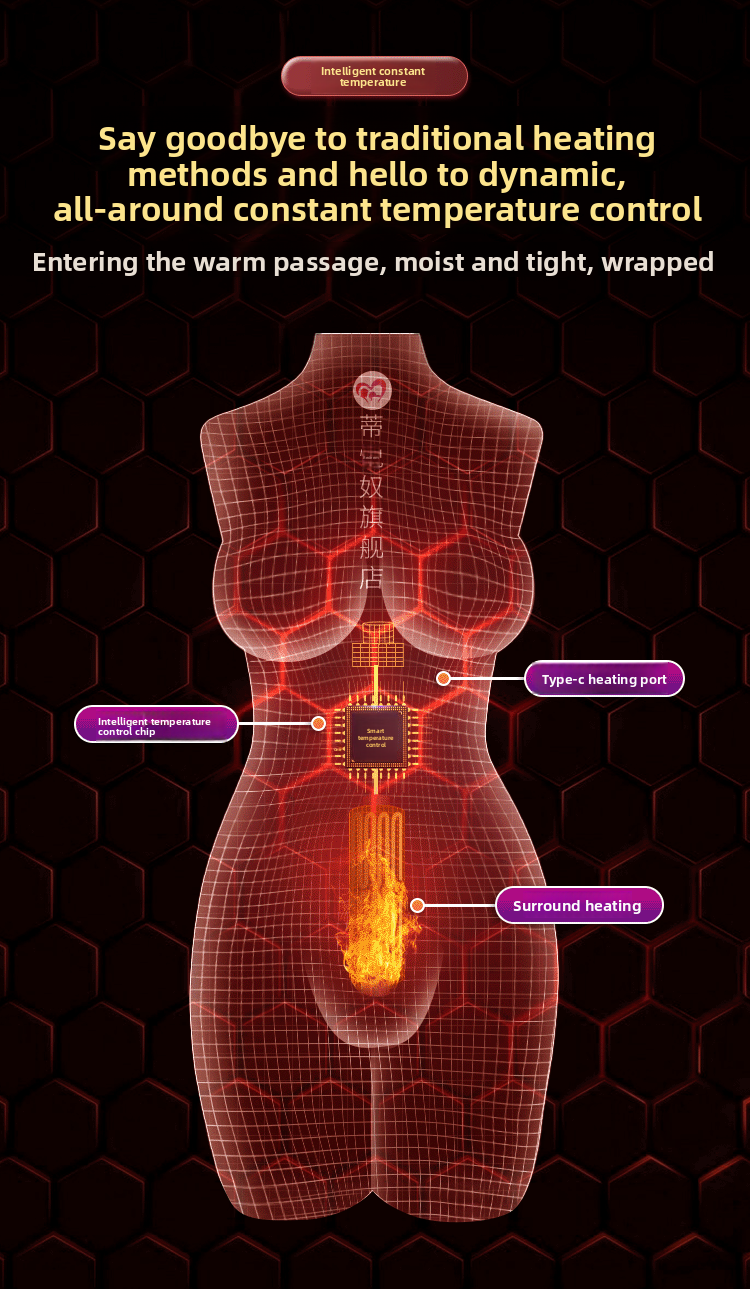 [Mobile APP Control] Half Body Fully Automatic Suction Mold Doll Realistic Male Adult Sex Toy