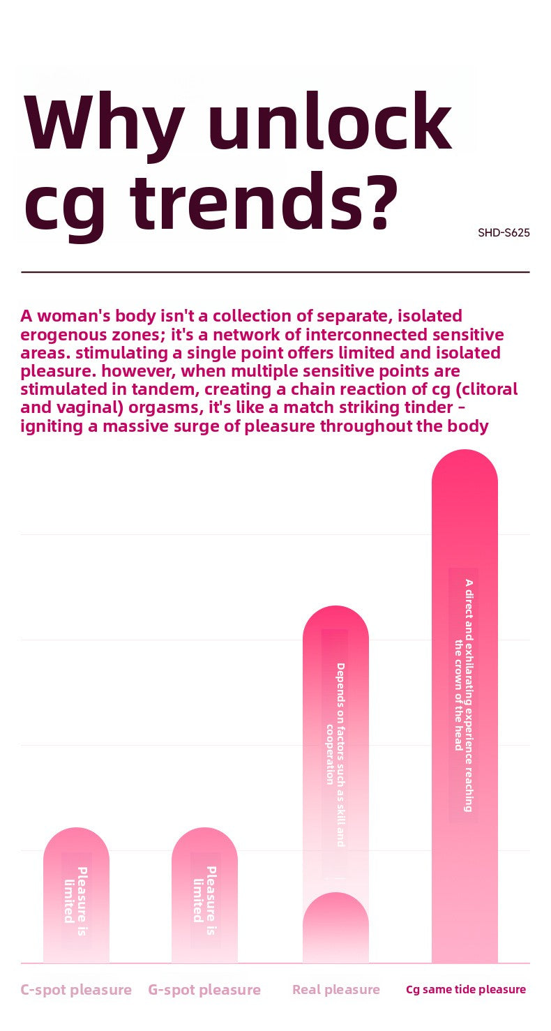 Rotating Bead Telescopic Vibrator for Women Strong Vibration Insertion Adult Toy Female Masturbation Sex Toy