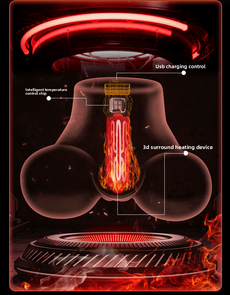 Realistic Telescopic Clip Suction Cup for Adults, Realistic Model of Big Buttocks, Adult Sex Toys for Exercise