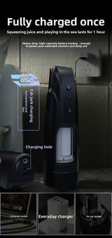 Talon Aircraft Male Cup Fully Automatic Telescopic Rotating Variable Speed Male Masturbator Fully Automatic Aircraft Cup