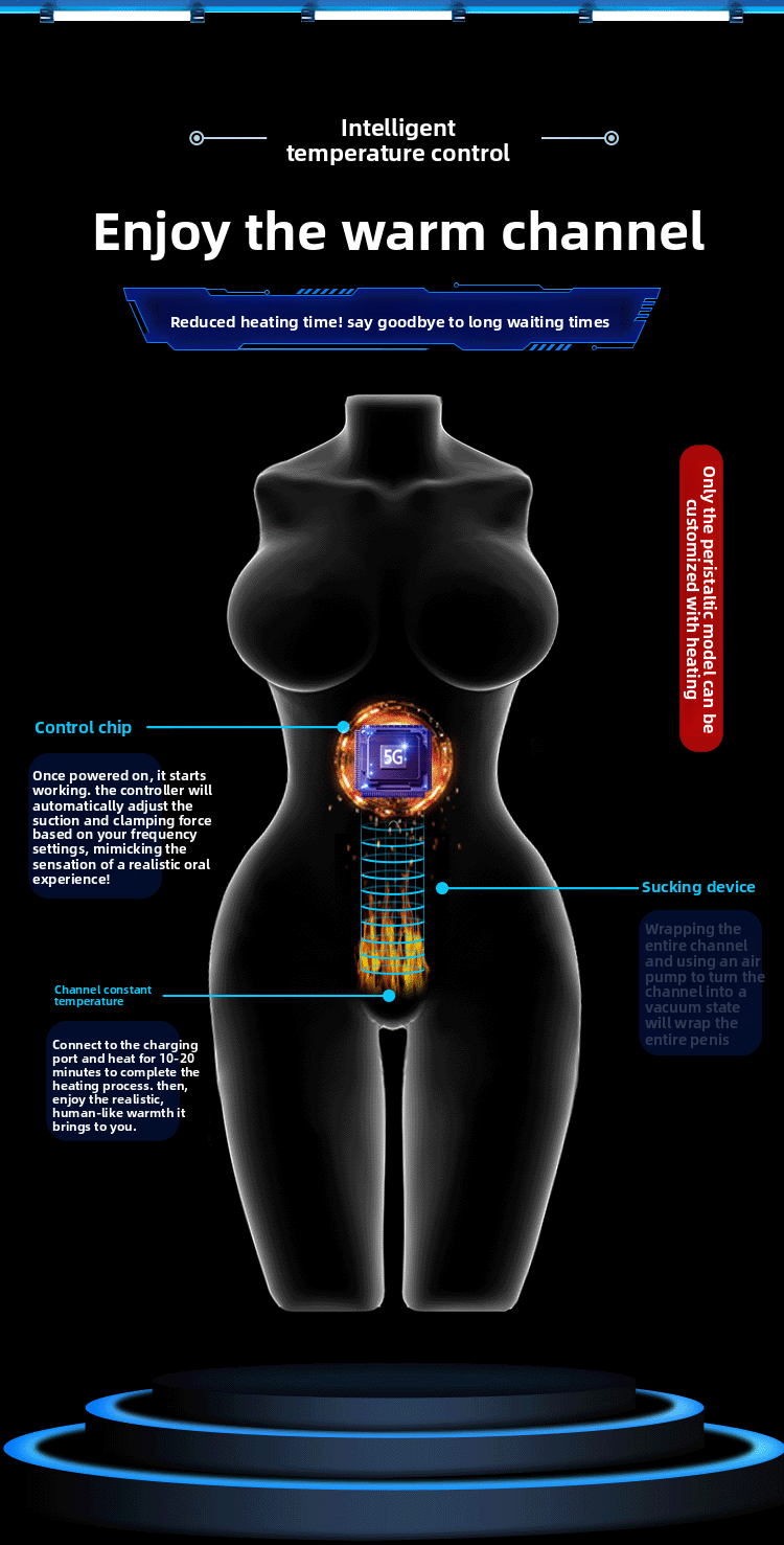 Half Body Clip Suction Solid Inverted Mold Doll Simulation Human Veins Intelligent Constant Temperature Heating Fun Adult Products