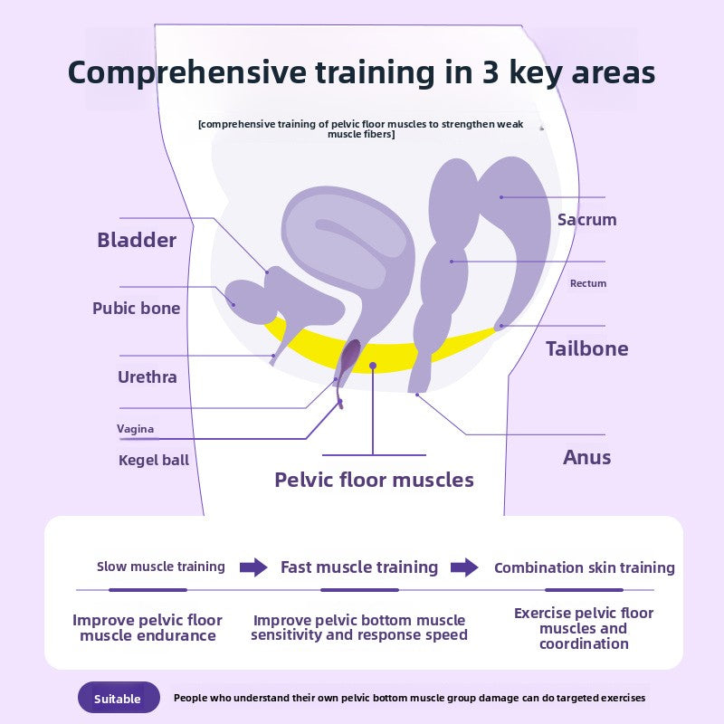 Brand Vaginal Dumbbell Pelvic Floor Muscle Trainer Kegel Ball Supplies Ball