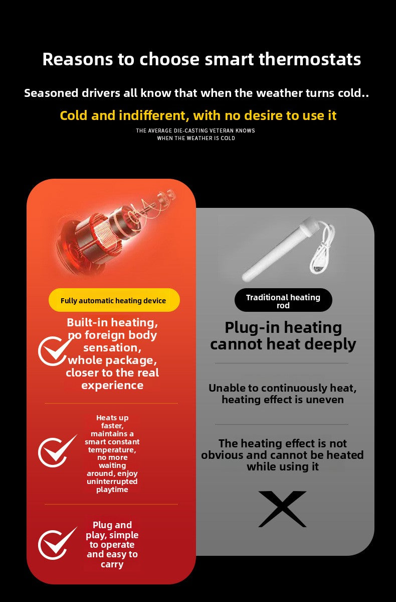 Airplane Cup Automatic Heating Device Inverted Mold Realistic Private Parts Replica Male Sex Toy Portable