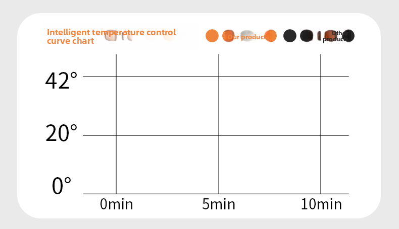 Remote Control Telescopic Heating Realistic Dildo Liquid Soft Flesh Tongue Licking Vibrating Swinging Dildo for Women