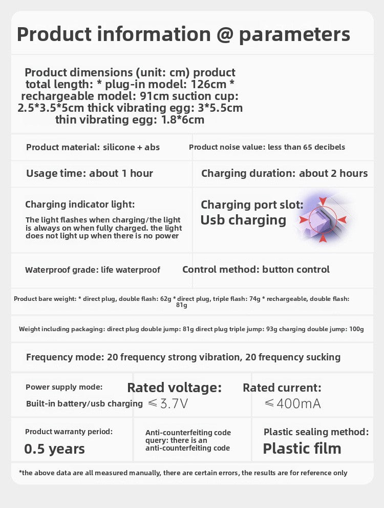 Sucking Vibrating Egg Female Orgasm Masturbator Couple Foreplay Flirting