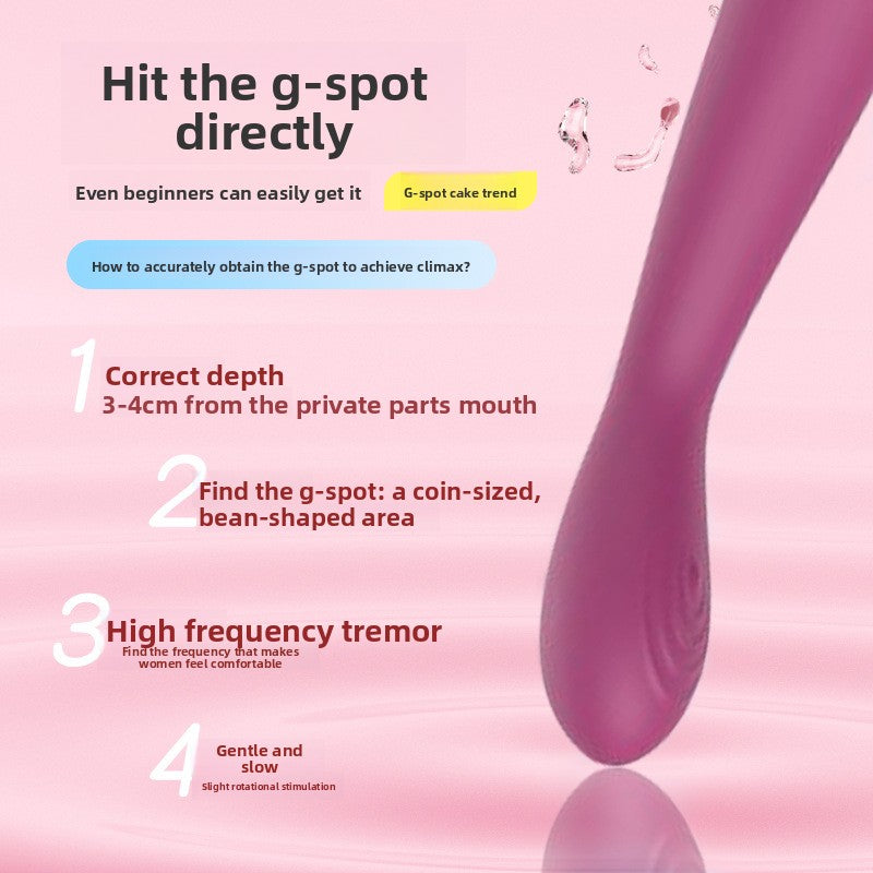 New Finger Vibrator G-Spot Instant Tide 20 Vibration Modes USB Rechargeable Portable Adult Sex Toy
