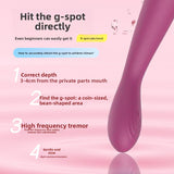 New Finger Vibrator G-Spot Instant Tide 20 Vibration Modes USB Rechargeable Portable Adult Sex Toy