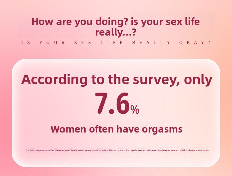 SC001 Female Masturbator Vibrator Multi-frequency Sex Toys Toys