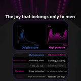 Remote Control Prostate Massager Adult Sex Toys Male Backcourt Vibrator Sex Toys