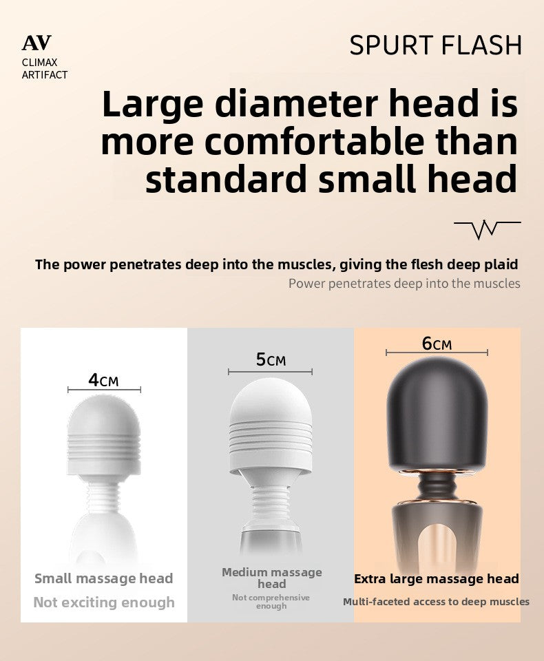 Strong Vibration Shoulder and Neck Massager Muscle Relaxation Female High Frequency Vibration Electric Full Body Meridian AV Massager